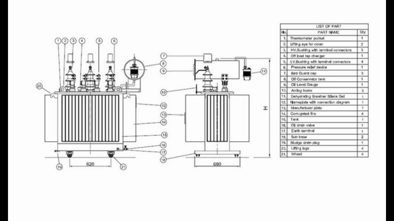transformer water spray design for android application water sprinkler system design