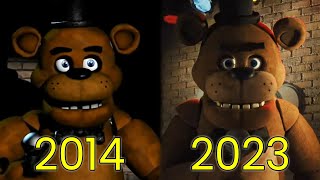 Evolution of Freddy in FNAF (2014-2023)