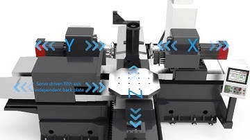 CNC Duplex Milling Machine  TH-1500NCA