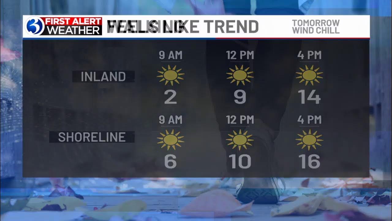 FIRST ALERT WEATHER EXTRA: Bitter cold continues - Meteorologist Jill Gilardi says bundle up because First Alert Weather Days were issued for bitter cold.