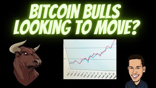 Bitcoin showing signs of Recovery this weekend? BTC chart analysis