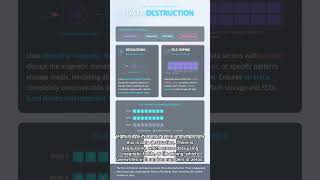 #SEC 0069 - Is Data Not Erased Just by Resetting Your Smartphone? All About Mobile Anti-Forensics