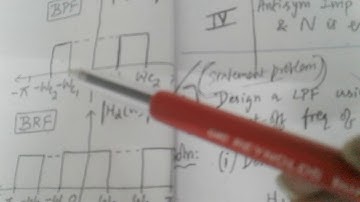 DSP FIR Design Basics (Tamil)