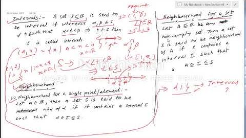 | bounded set | Supremum | Infimum | Adherent Point | Limit Point | | Derived Set | examples