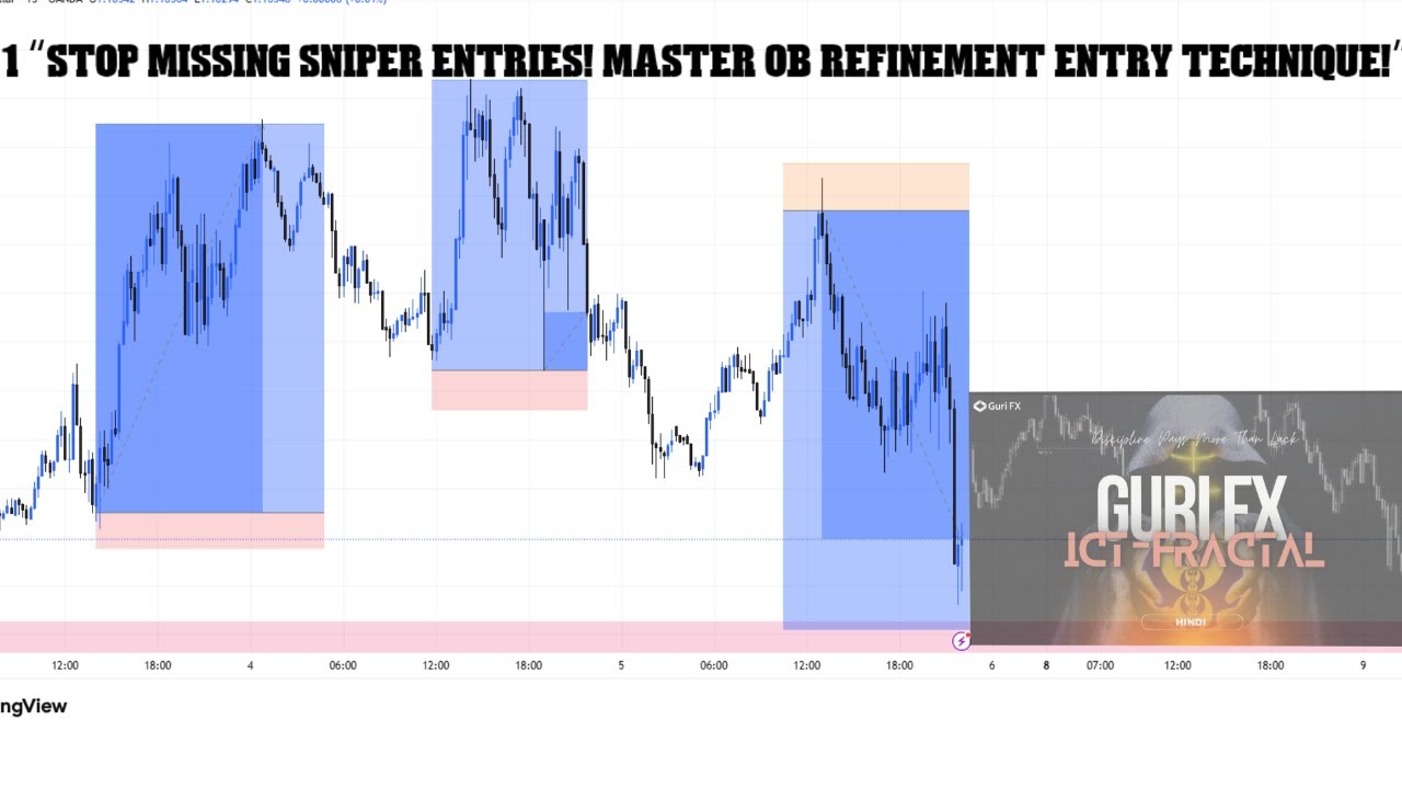 How to Take PERFECT Sniper Entries After Refining OBs Lec~2 #ict # ...
