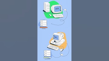 SMTP vs POP3 difference - Email FAQ by Mailtrap