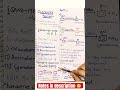 Sandmeyer's reaction in one minute 🔥🔥Class 12th organic chemistry with notes 😇 #ytshorts