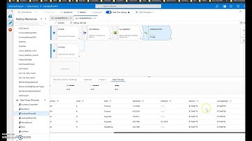 ADF Mapping Data Flow: Surrogate Key