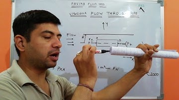 Viscous flow through circular pipe