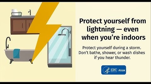 Protect yourself from lightning