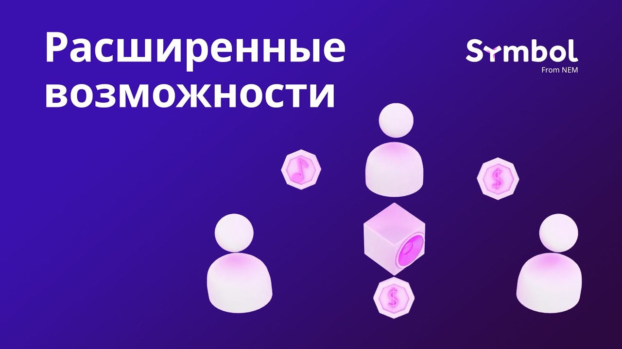 Знакомство с Symbol | Расширенные возможности