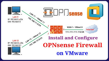 How to Install and Configure OPNsense Firewall on VMware Workstation