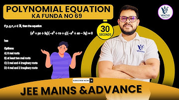 At Least Two Real Roots – Polynomial Equation Concept Explained | JEE Mains & Advance |