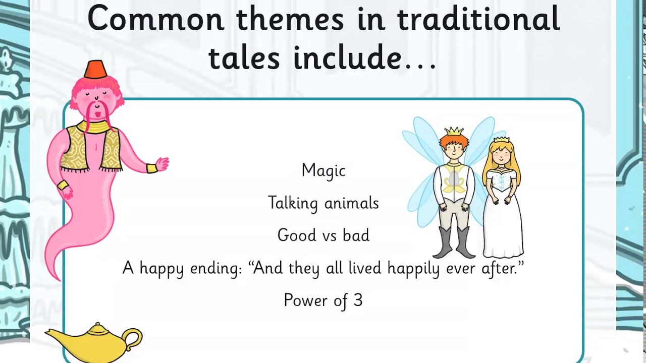 Who Am I?' Fairy Tale Characters Guessing Game - KS1 - EYFS