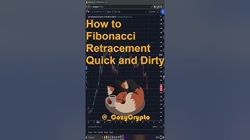 How To Fibonacci Retracement Quick and Dirty - Bitcoin Price Chart TA Tutorials #Crypto