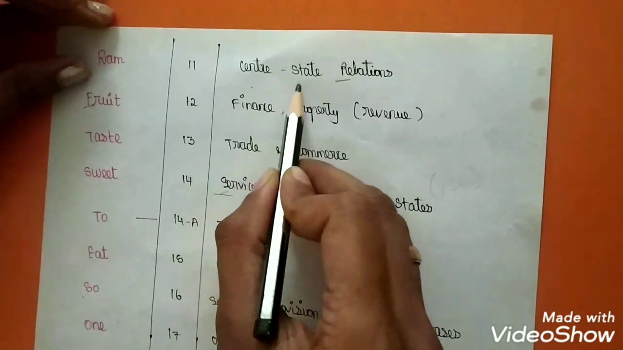Tricks to Remember 25 Parts of Indian Constitution - YouTube