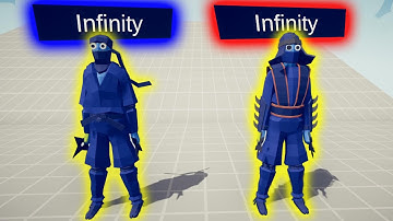 NINJA & SENSEI vs EVERY UNIT | Totally Accurate Battle Simulator TABS