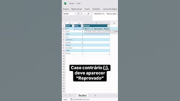 Automatize decisões com SE | #shorts