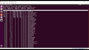Linux Process Monitoring