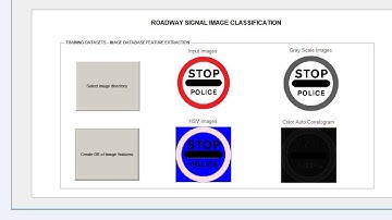 Roadway Signal Classification||MATLAB Signal processing Projects Bangalore