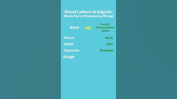 Silent Letters in English: Words You’re Pronouncing Wrong! #11 🚫🔤🎤