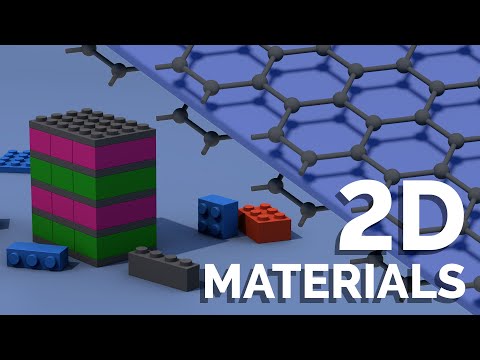 Two-dimensional (2D) materials and atomic scale 
