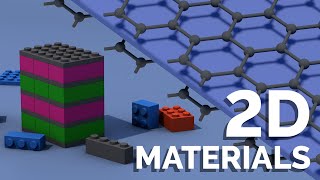 Two-Dimensional 2D Materials And Atomic Scale Lego Set