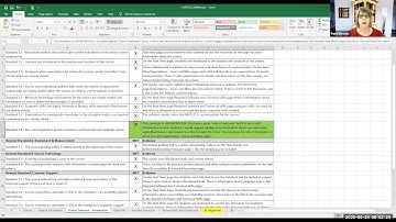 Are We There Yet? Pack Your Bags for a Design Trip Using the QM Rubric