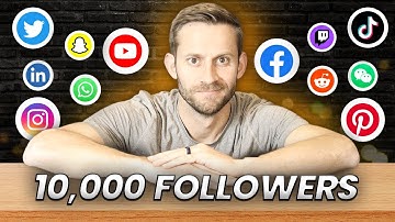 How To Grow An Audience Starting With ZERO Followers