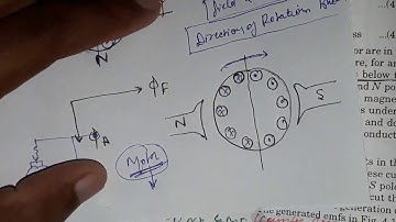 Armature Reaction In Synchronous Motor