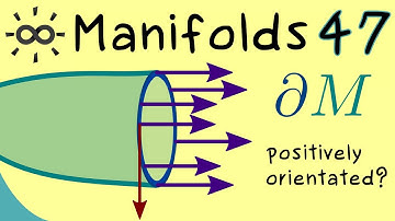 Manifolds 47 | Tangent Space and Orientation on the Boundary