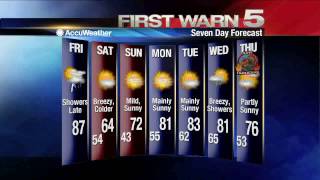 KRGV FIRST WARN 5 Quickcast - Nov. 18
