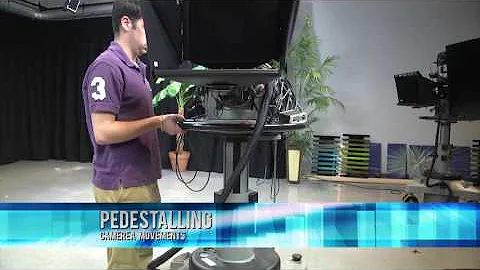 Video Production: Video 3 3 Camera Movements