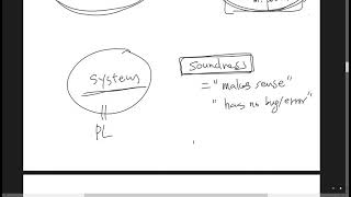 cs321 why inductive proof