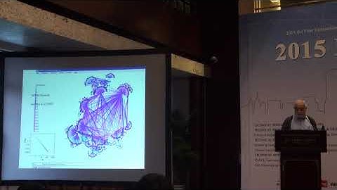 Complex networks - ICRSE&PHM Beijing 2015  - Shlomo Havlin