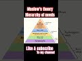 MASLOW'S THEORY HIERARCHY OF NEEDS #psychology #childdevelopment #aptet#ctet #apdsc#exam #yt #shorts