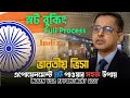 Indian Visa Appointment Booking Software: Complete Guide | Step-by-Step Guide 2025 | Slot Booking