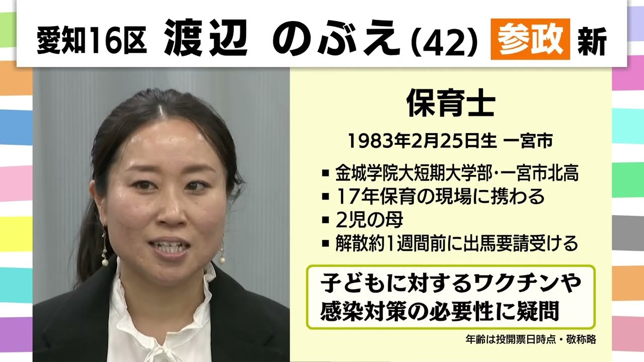 16区　参政党・渡辺のぶえ