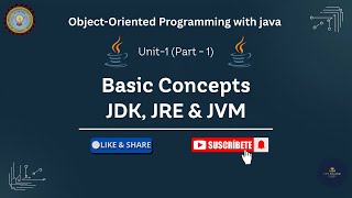 Unit 1 (Part-1) – Basic Concepts of OOPS | JDK, JRE & JVM Explained with Diagram