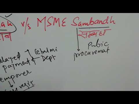 MSME samadhann and MSME sambandh