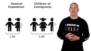Hypothesis Testing - One Sample Mean