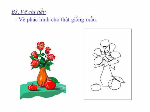 BÀI GIẢNG MĨ THUẬT 7 TUẦN 25 (từ ngày 27/4/2020 đến 02/5/2020)