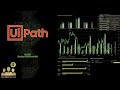 $PATH UiPath Q1 2027 Earnings Conference Call