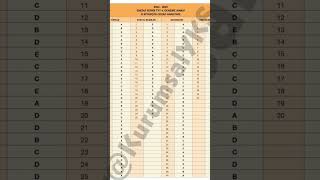 Palme Türkiye Geneli Deneme 2025 Tyt Sınavı Cevap Anahtarı Ürkiye