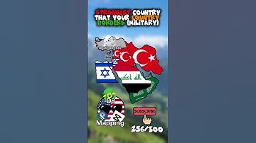 Strongest country that your country borders! #shorts