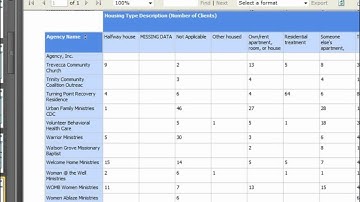 Introduction to WITS VMS Adhoc Reporting Tool  SSRS ReEncoded