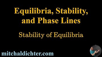 Stability of Equilibria