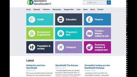 ODNI Publishing - CKAN Data API Example Use
