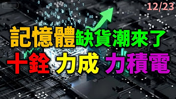 「早安萬寶」1223記憶體缺貨潮來了！十銓、力成、力積電