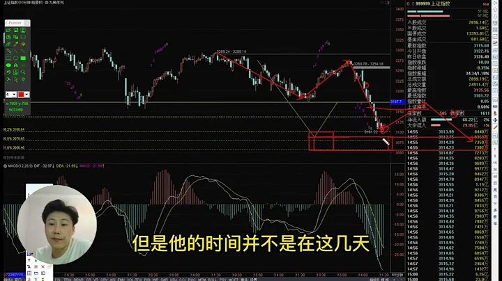 時間和空間在定位落點時的應用 - 天天要聞